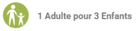 1 adulte 3 enfants