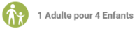1 adulte 4 enfants